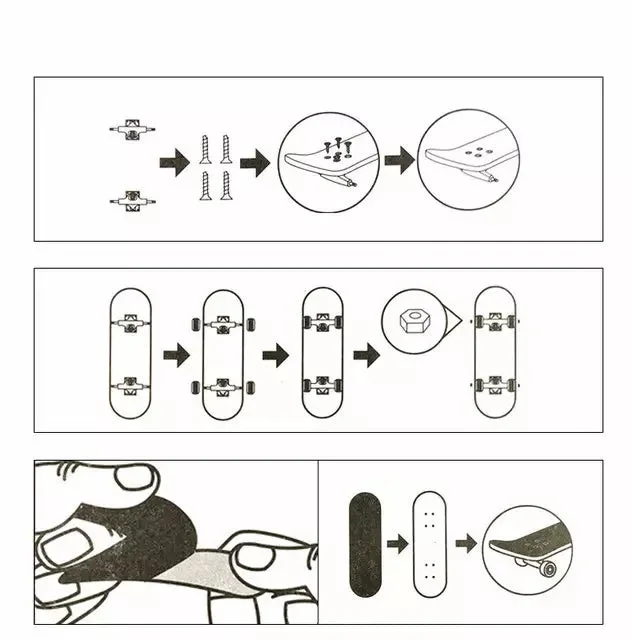 Schéma du FingerBoard